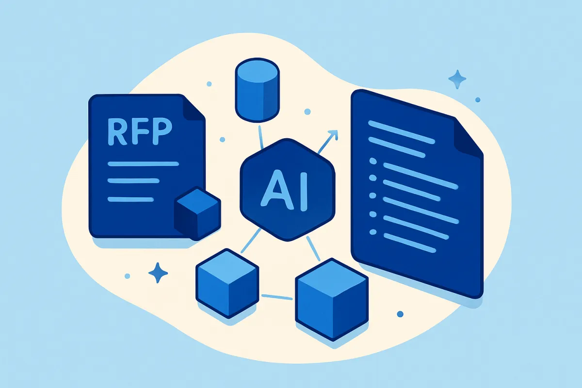 Best AI RFP Response Software (2026): Source-Cited Platforms Compared